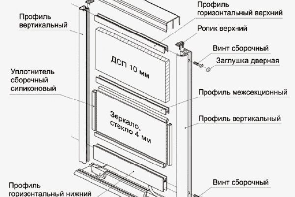 Кракен маркет