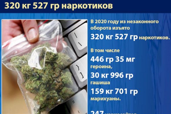 Ссылка на кракен тор браузер