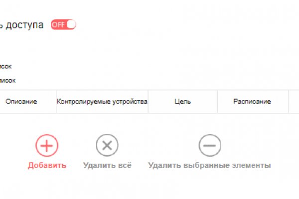 Кракен даркнет площадка