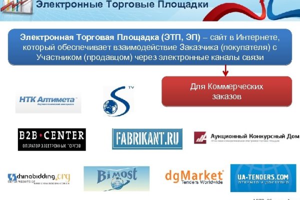 Почему не работает кракен