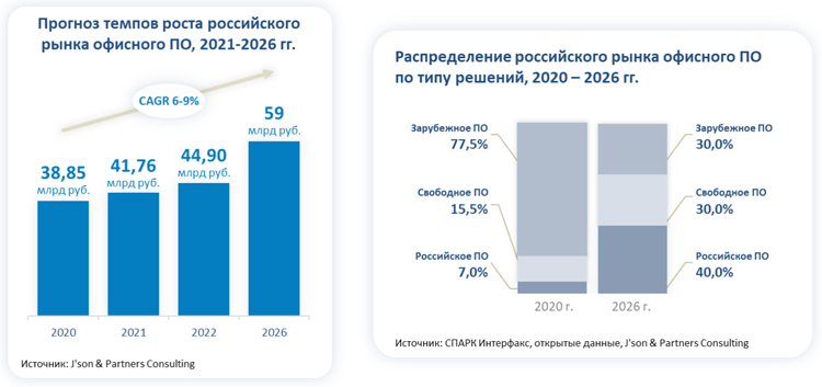 Кракен пользователь не найден что